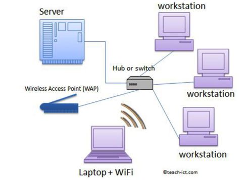 硬核 超全操作系统词典 值得收藏